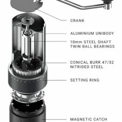 Goat Story ARCO 2-in-1 Coffee Grinder 11 Goat Story ARCO 2-in-1 Coffee Grinder -Coffee Grinders Store goat story arco 2 in 1 7920