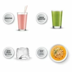 Sage SBL 820 SHY The Q Blender -Coffee Grinders Store sage the q blender 3174