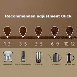 Staresso Discovery Coffee Grinder 9 Staresso Discovery Coffee Grinder -Coffee Grinders Store staresso discovery grinder 6107