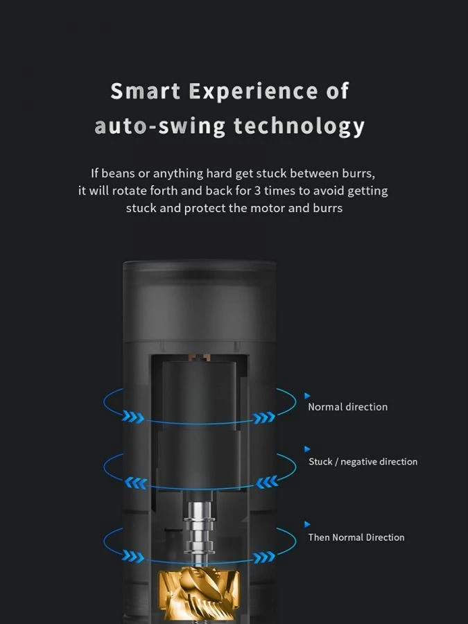 Timemore Grinder Go Electric Coffee Grinder 8 Timemore Grinder Go Electric Coffee Grinder - Image 6